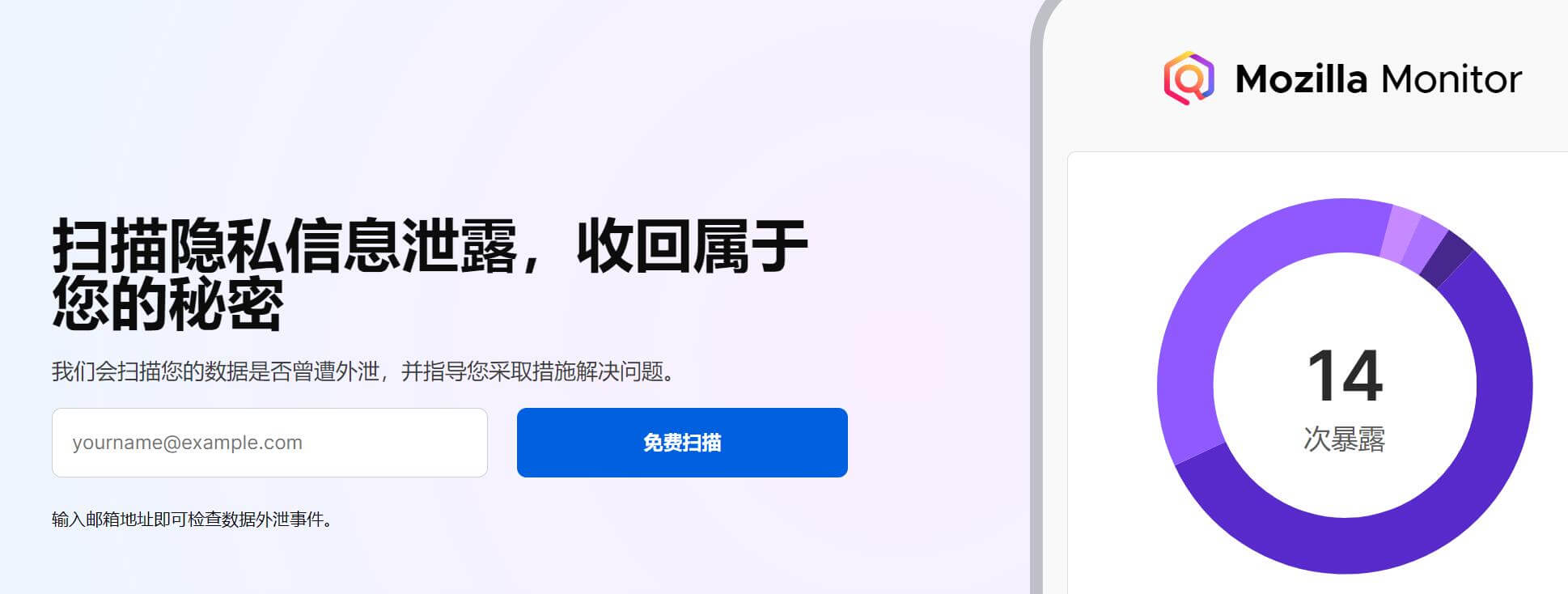 Mozilla Monitor