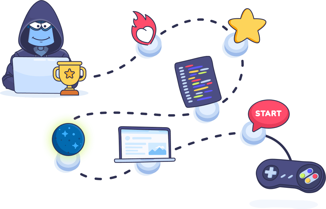 CodeGym