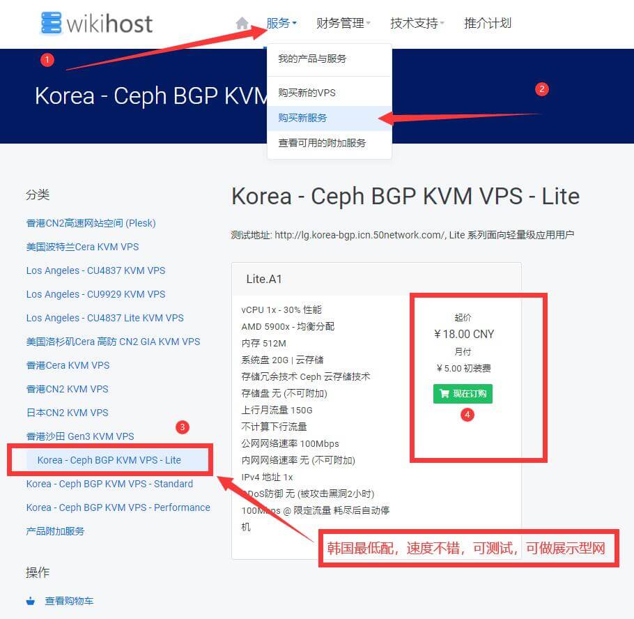 wikihost