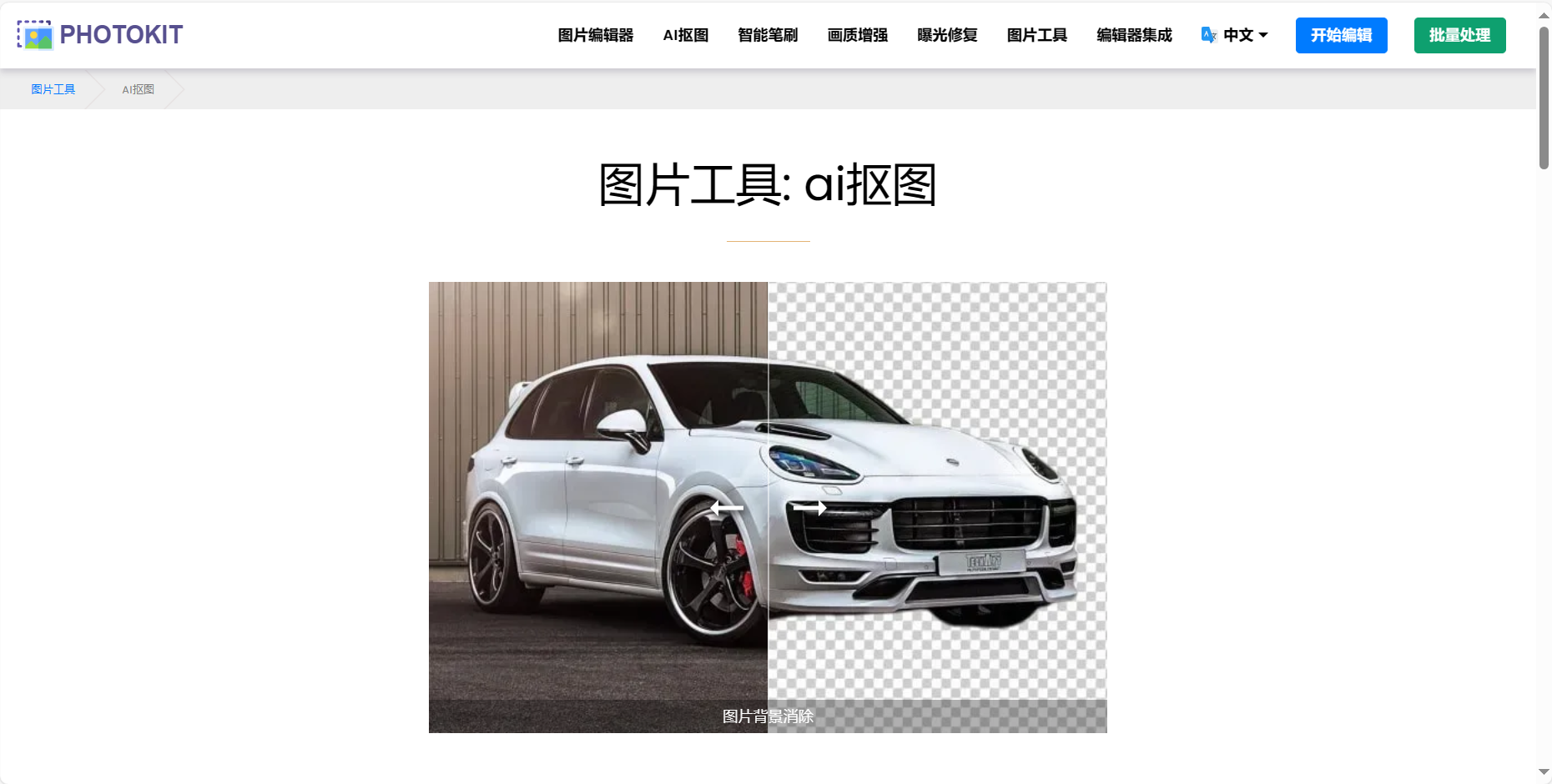 photokit