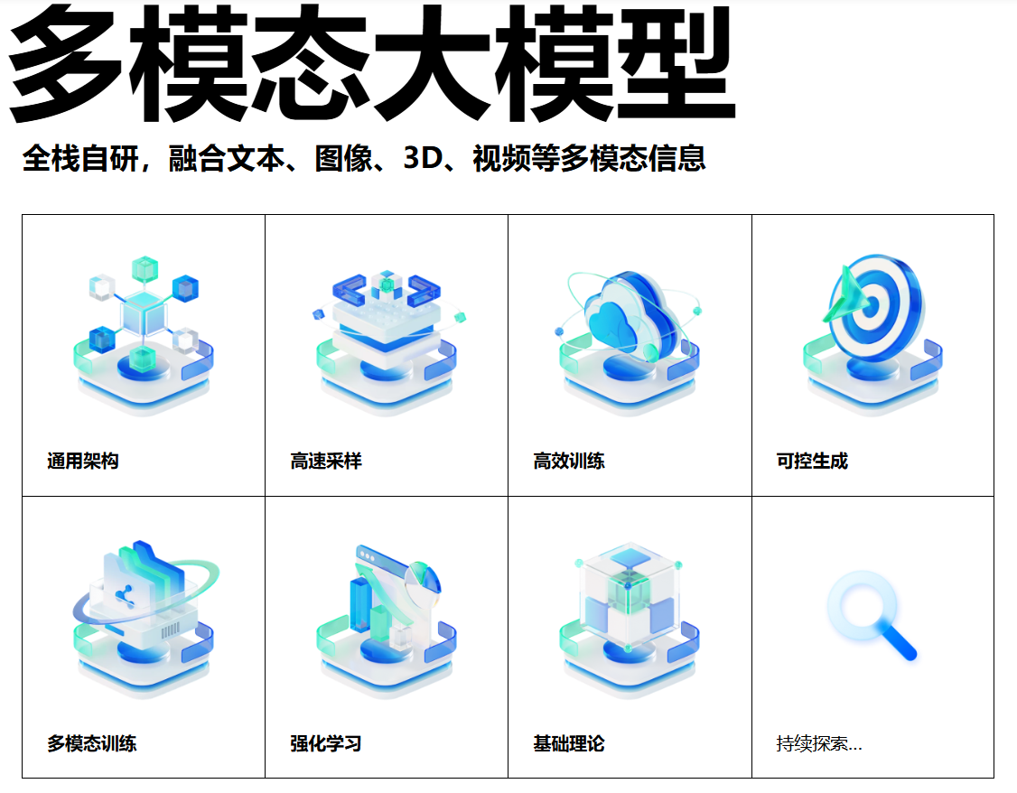 生数