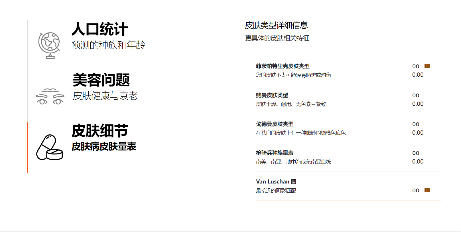 Facial Assessment Tool-QOVES